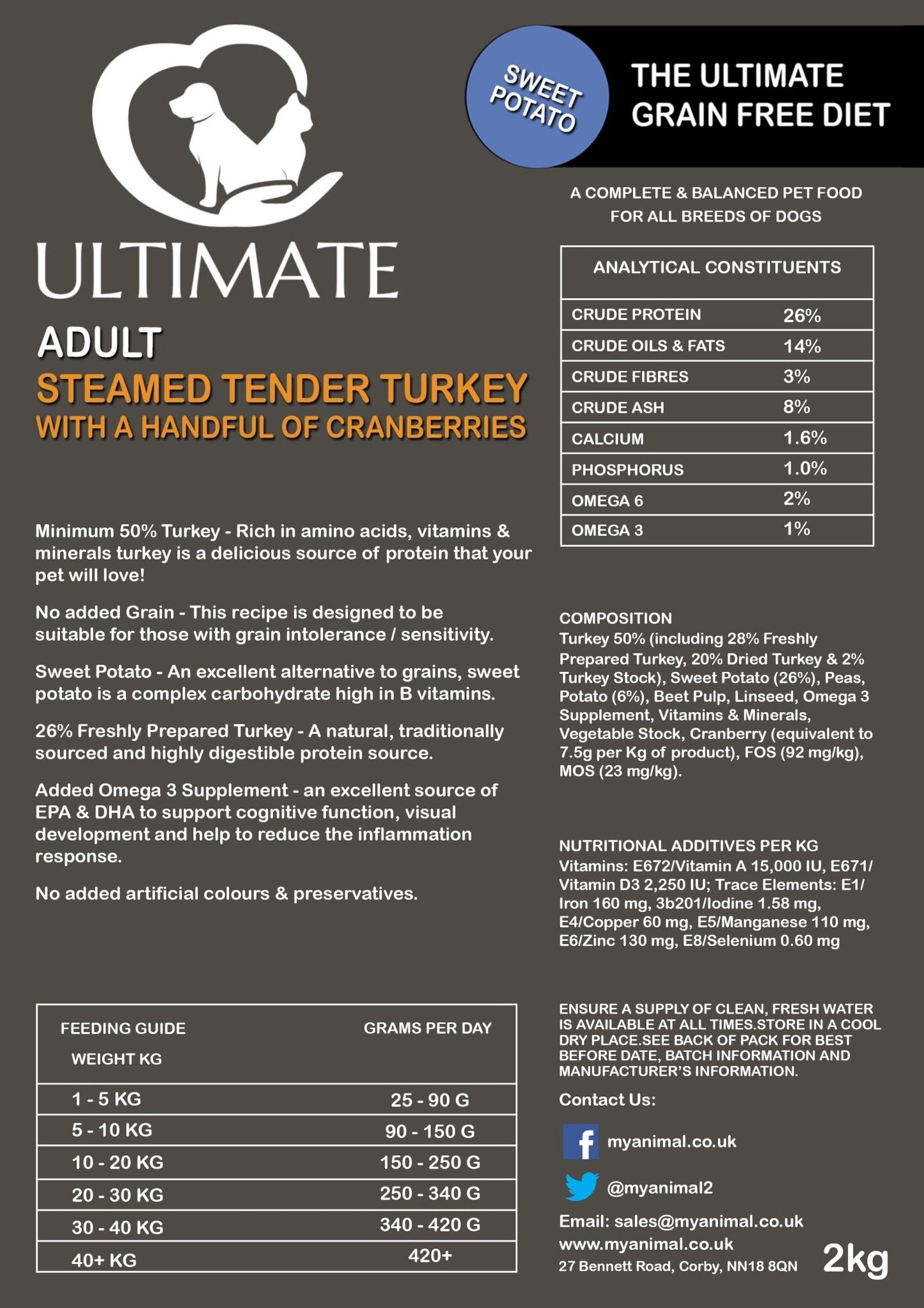 Adult Dog - Grain Free - Steamed Tender Turkey with a Handful of Cranberries GA