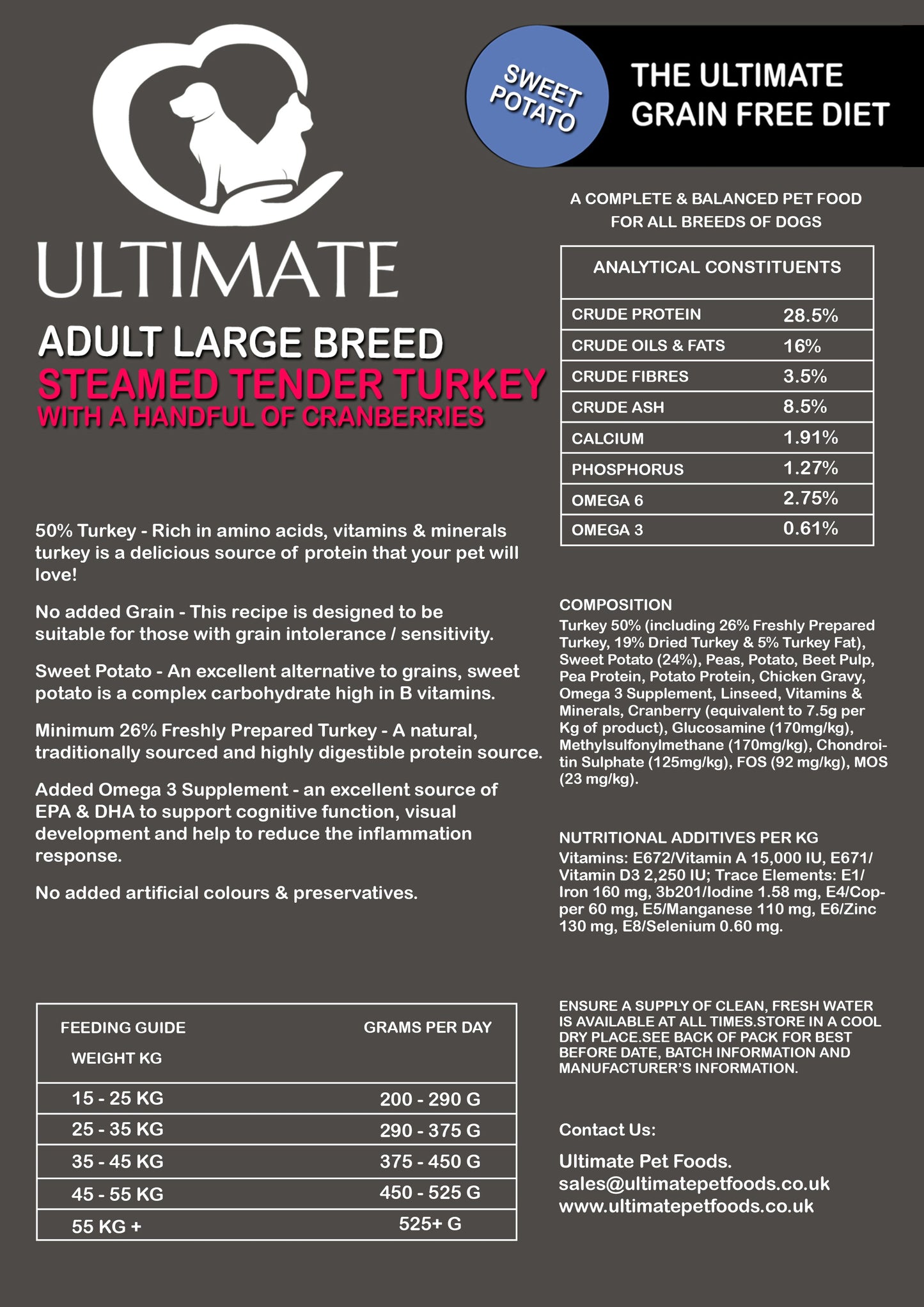 Large Breed British Turkey, Sweet Potato & Cranberry – Grain-Free Hypoallergenic Ultimate Grain Free
