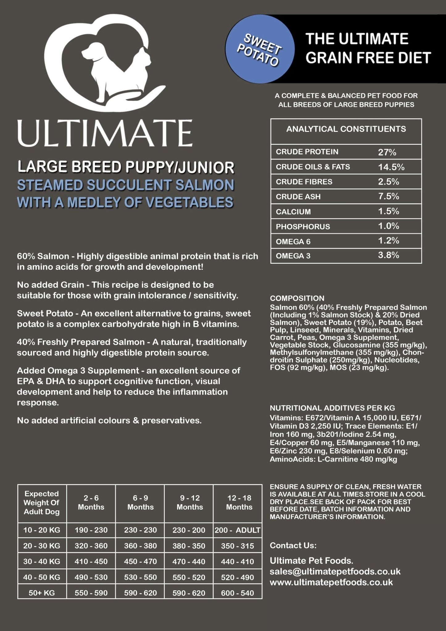 Large Puppy/Junior - Grain Free - Steamed Salmon & Potato with Vegetables Ultimate Grain Free