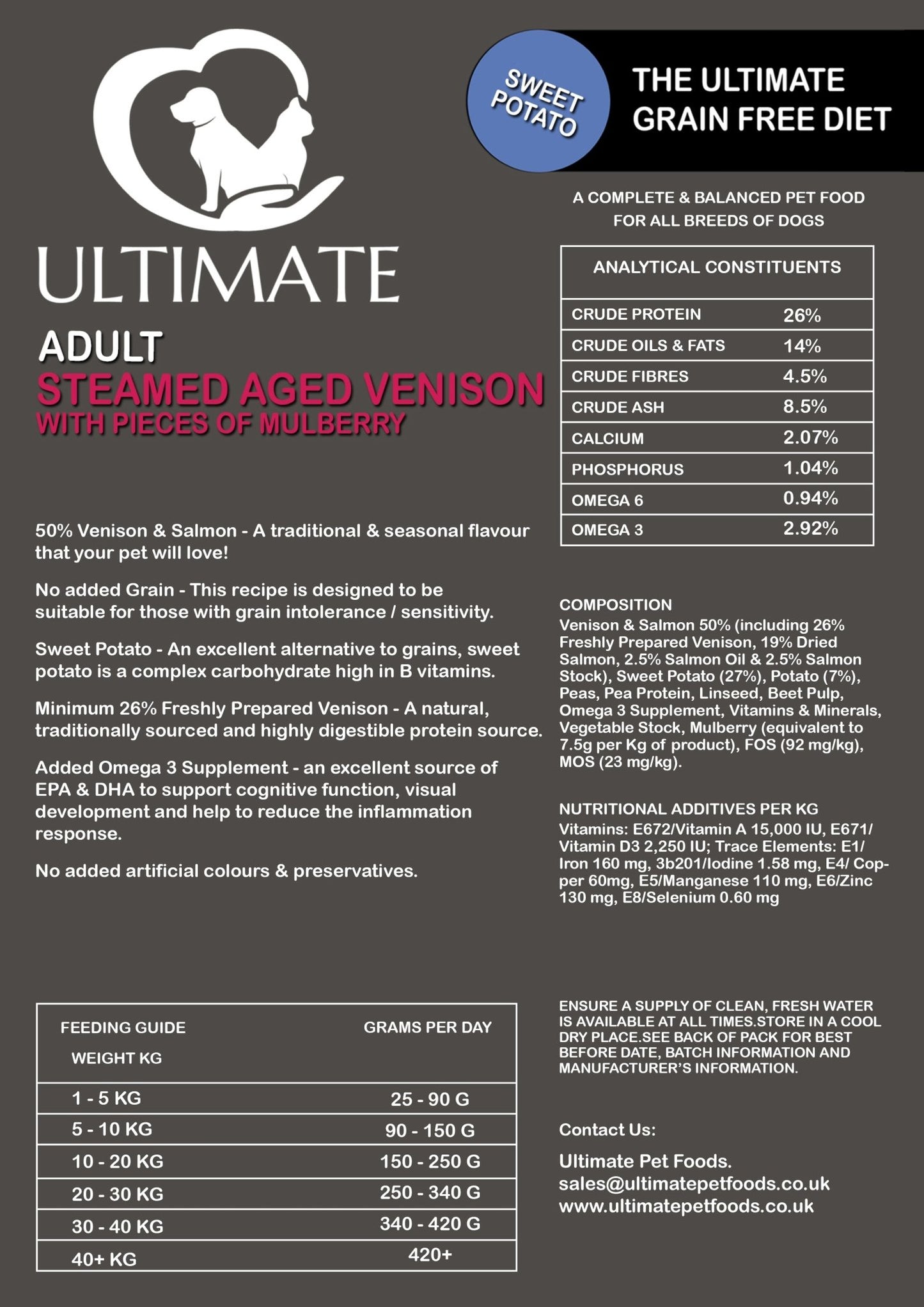 Grain Free Venison Dog Food GA