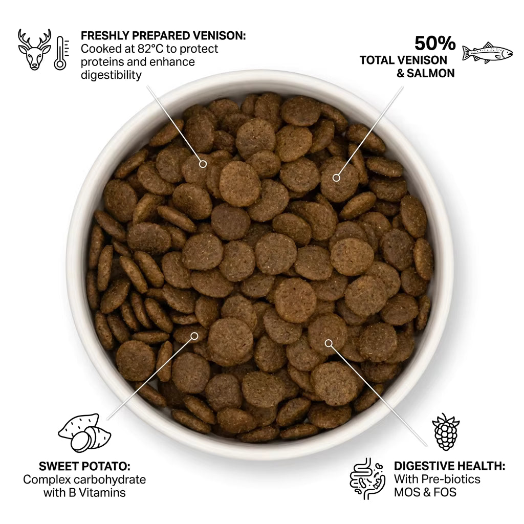 Freshly Prepared Venison With Mulberry (Grain Free)