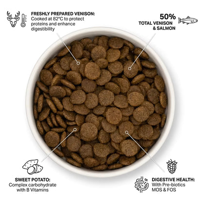 Freshly Prepared Venison With Mulberry (Grain Free)