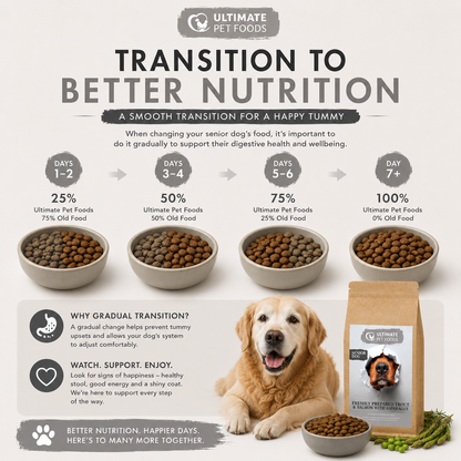 How to transition your senior dog to grain free trout and salmon dog food 7 day gradual guide