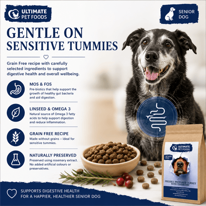 Grain free senior dog food turkey — gentle on sensitive tummies with prebiotics MOS and FOS, omega-3, grain free recipe naturally preserved
