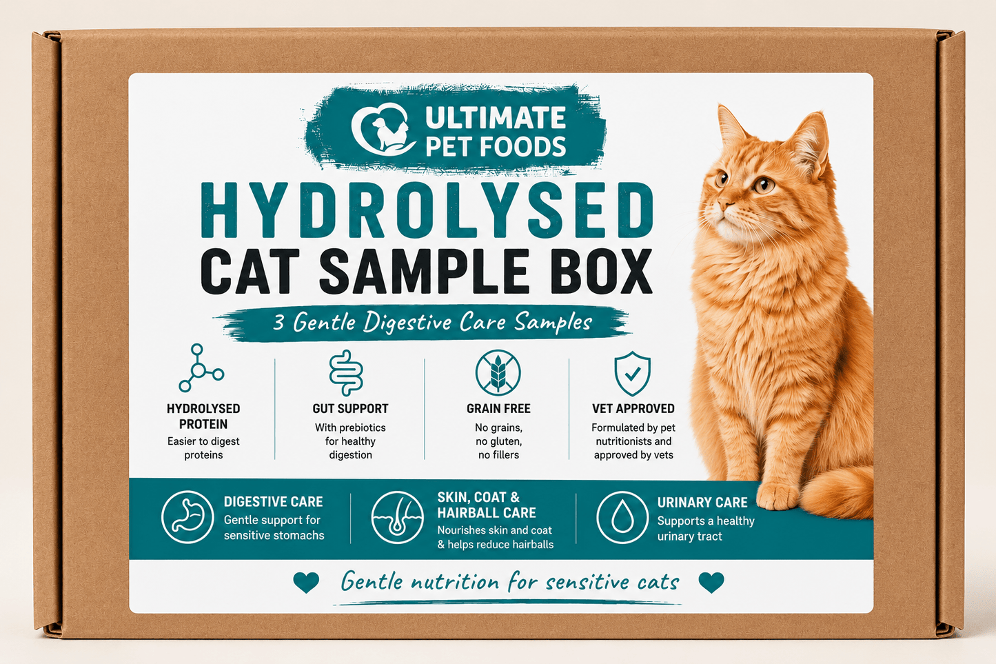 Hydrolysed Cat Food From Ultimate Pet Foods - Ultimate Plus Cat Food 