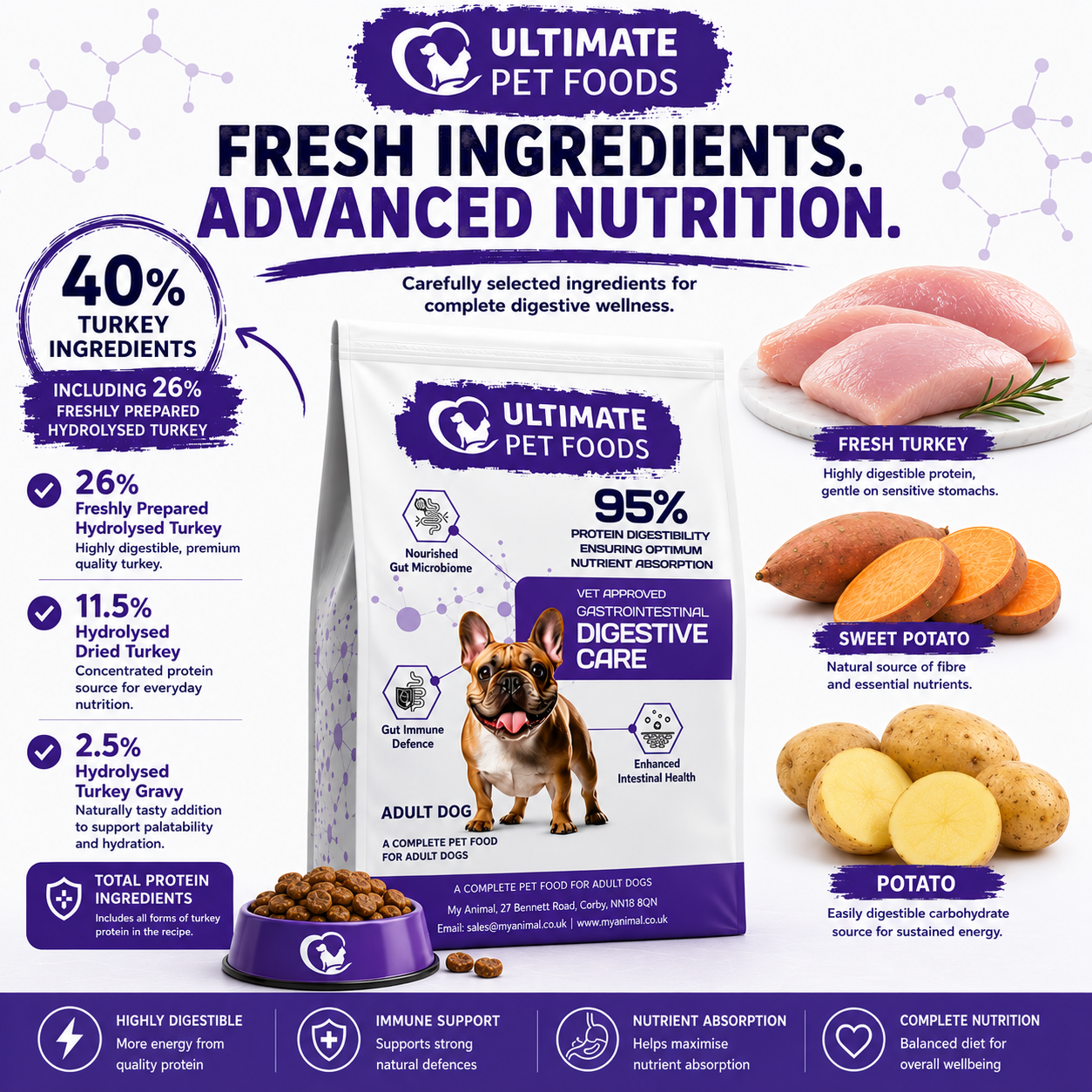 Fresh ingredients, advanced nutrition — 40% turkey ingredients including 26% freshly prepared hydrolysed turkey, sweet potato and potato in Ultimate Pet Foods Digestive Care dog food