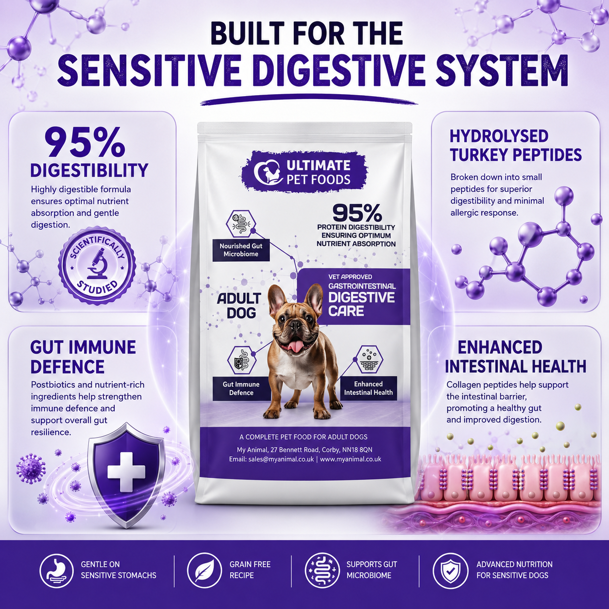 Ultimate Pet Foods Hydrolysed Digestive Care Dog Food — built for the sensitive digestive system: 95% digestibility, hydrolysed turkey peptides, gut immune defence and enhanced intestinal health