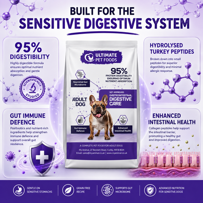 Ultimate Pet Foods Hydrolysed Digestive Care Dog Food — built for the sensitive digestive system: 95% digestibility, hydrolysed turkey peptides, gut immune defence and enhanced intestinal health