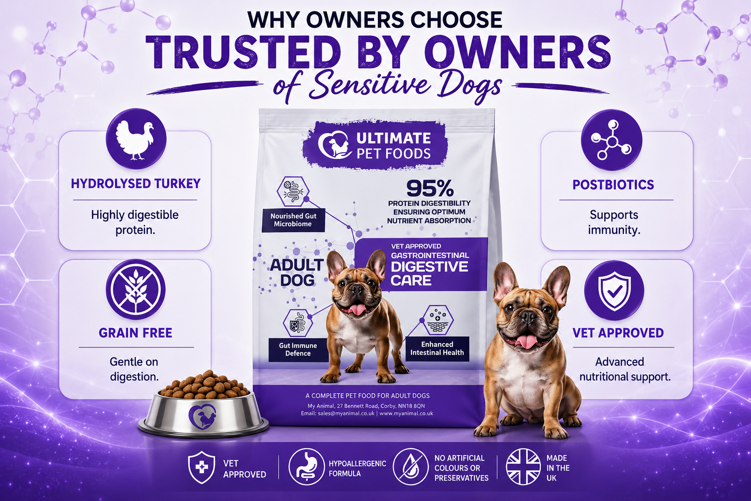 Ultimate Pet Foods Hydrolysed Digestive Care Dog Food — trusted by owners of sensitive dogs: hydrolysed turkey, grain free, postbiotics, vet approved, no artificial colours or preservatives