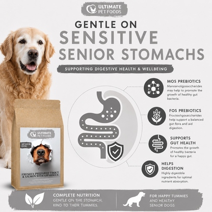Grain free senior dog food trout salmon gentle on sensitive stomachs with MOS and FOS prebiotics